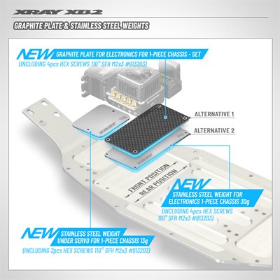 XB2'25 Stainless Steel Electronics Weight, 30G