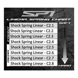 SP1 Linear Shock Springs, C2.6 (2)
