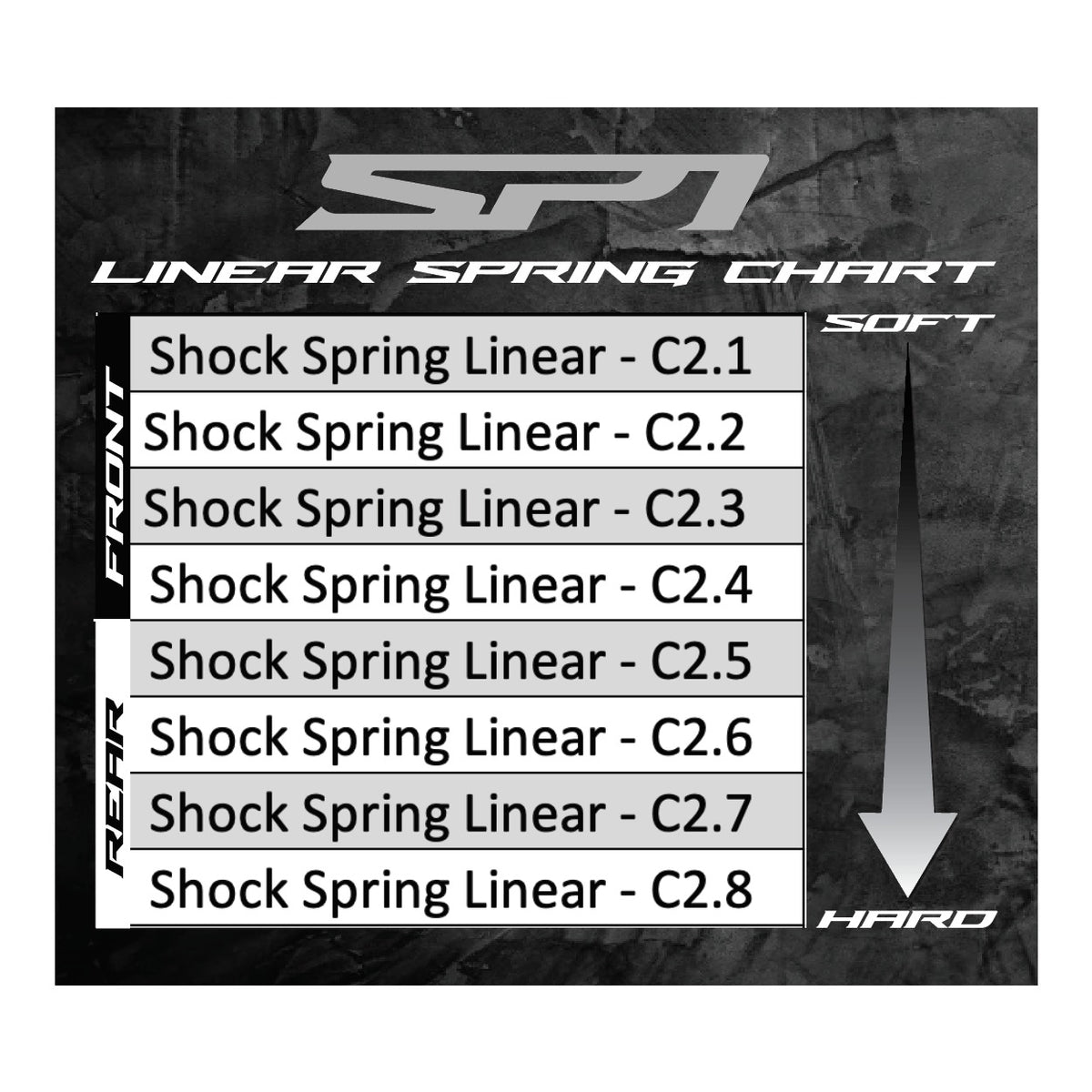 SP1 Linear Shock Springs, C2.6 (2)