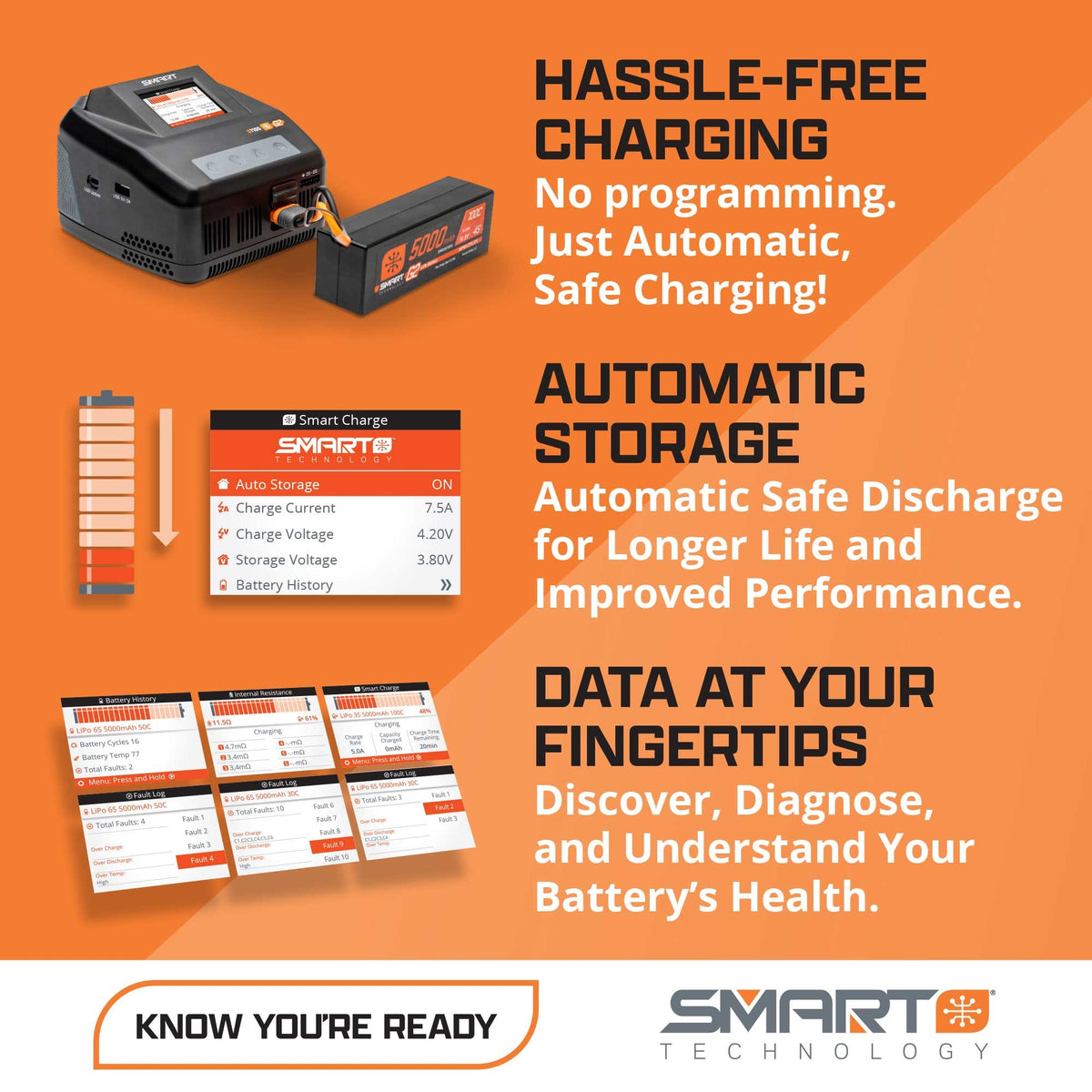Smart G2 3S LiPo Battery w/ IC2 Connector, SmartFit Hard Case, 11.1V 1300mAh 30C