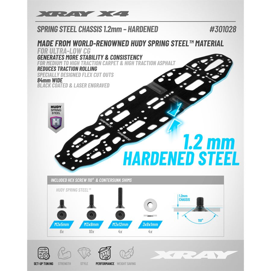 X4'26 Spring Steel Chassis, 1.2mm