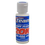 ASC5456 5456 FT Silicone Diff Fluid, 20,000 cST