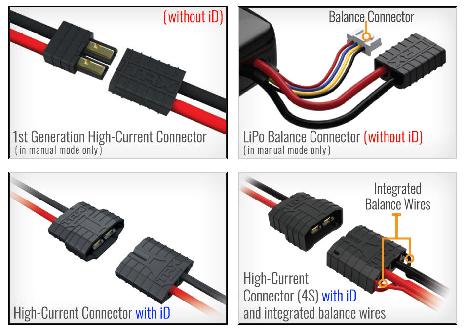 EZ-Peak Plus 4S 8A 75W Charger